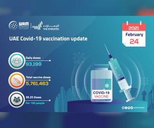 在过去24小时内共接种93199剂COVID-19疫苗