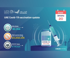MoHAP：在过去24小时内接种了60354剂COVID-19疫苗